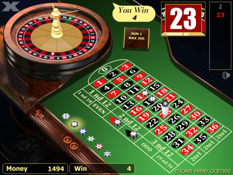 Oublier les vieux jeux de casino en ligne