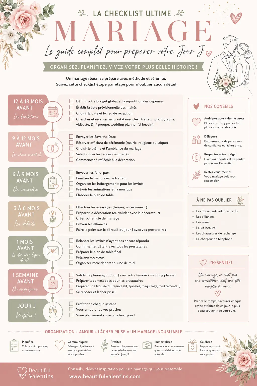 Checklist mariage - infographie